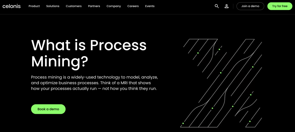 Celonis for process optimization and automation. Intelligent automation tools list.