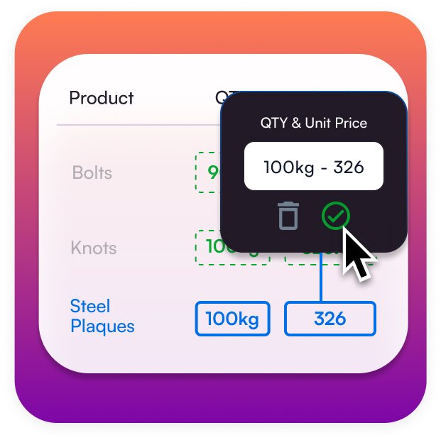 Accounts payable AI