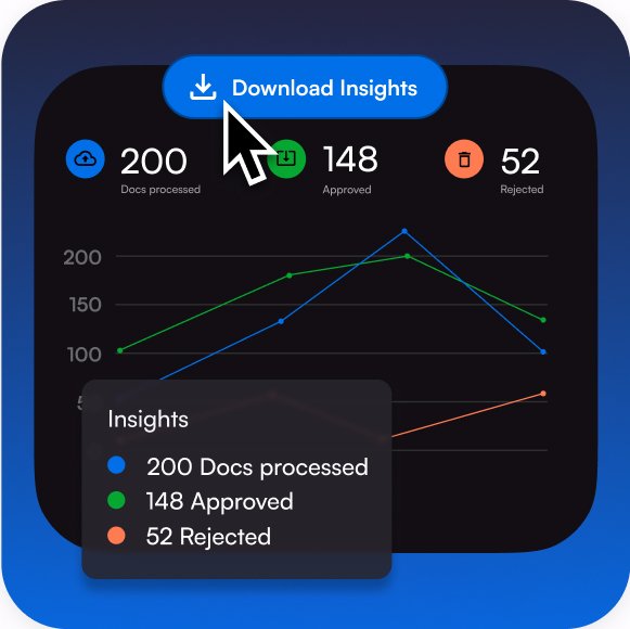 customs clearance UI