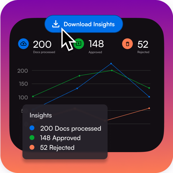 order management software