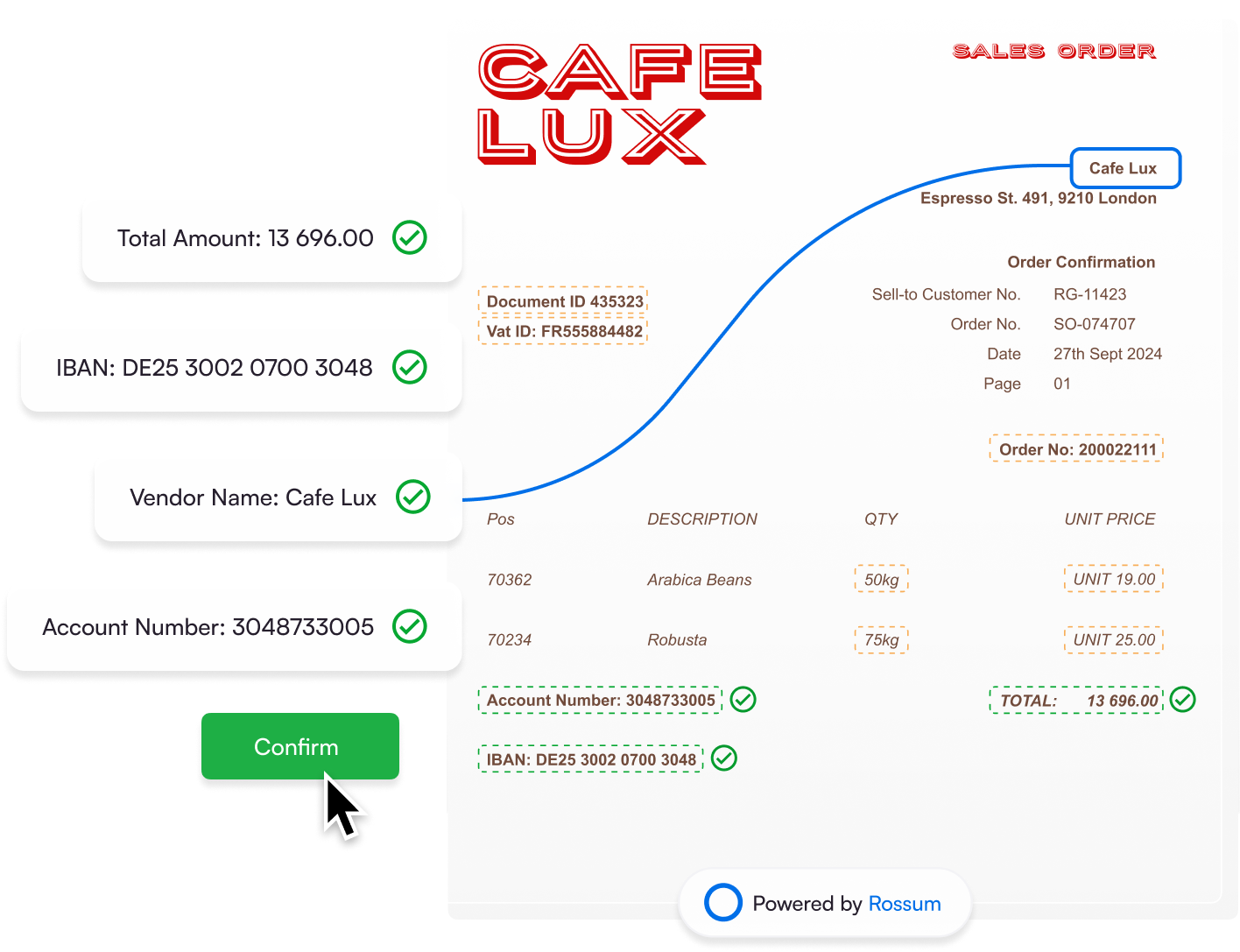 order management document automation