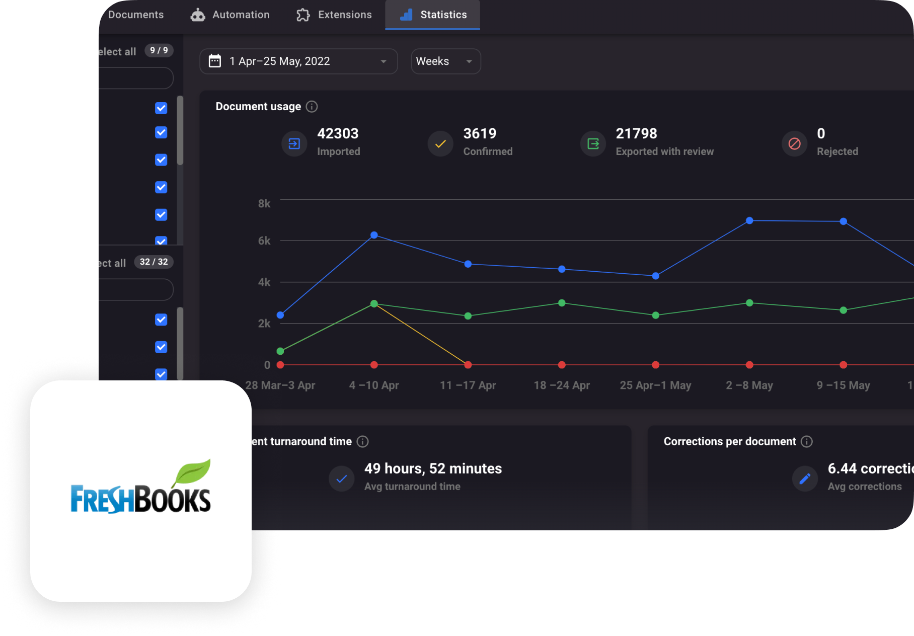 Rossum + FreshBooks integration