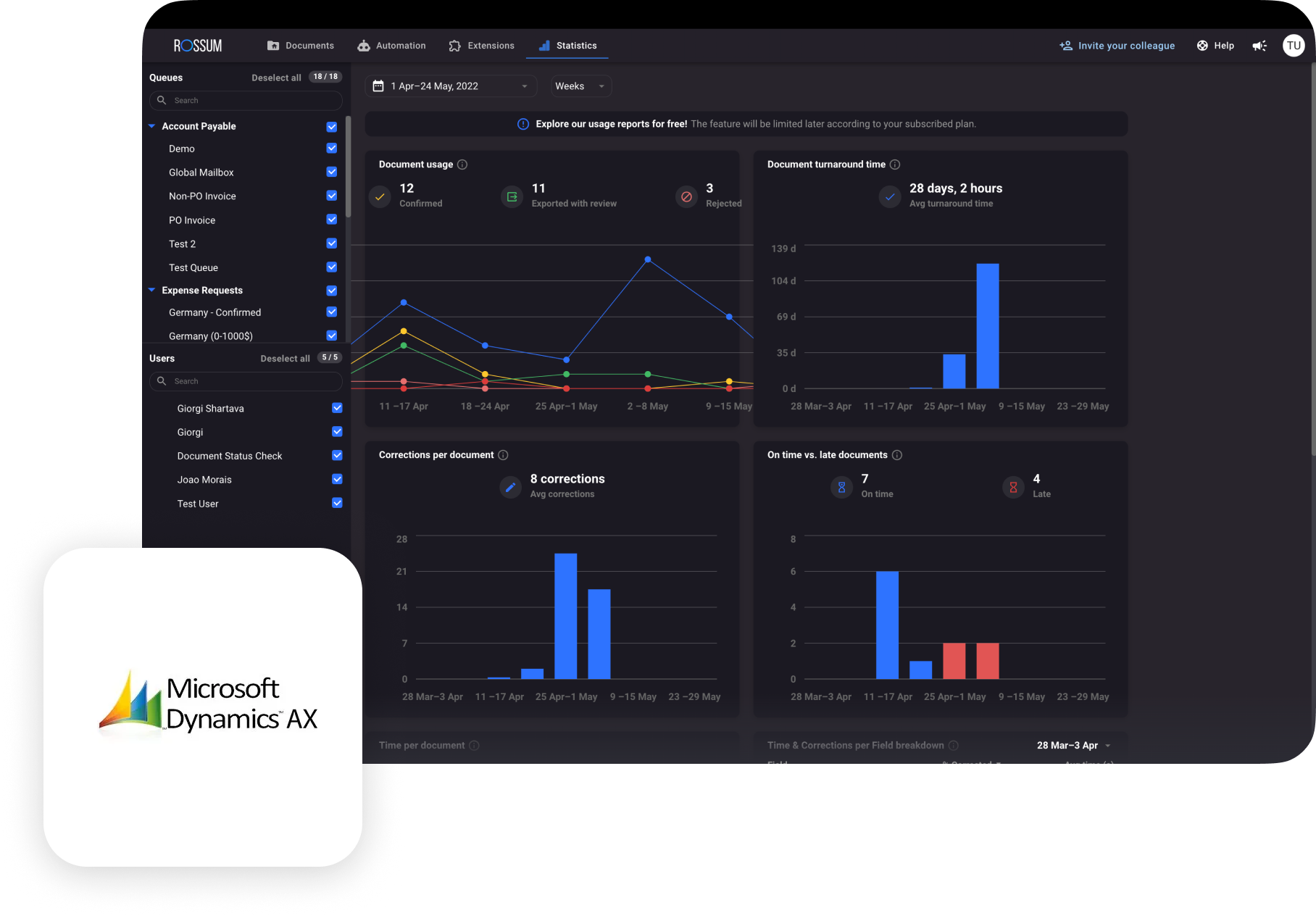 microsoft dynamics integration