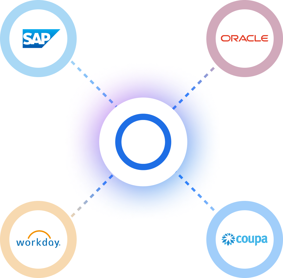 rossum-integrations