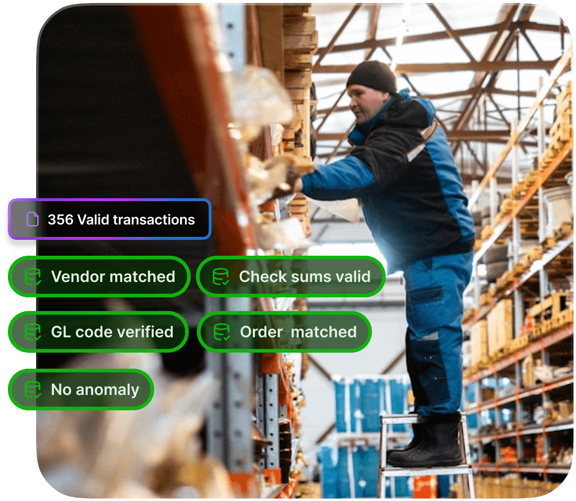 order management automation