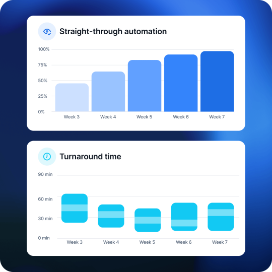 unlock real-time strategic insights with AI document processing